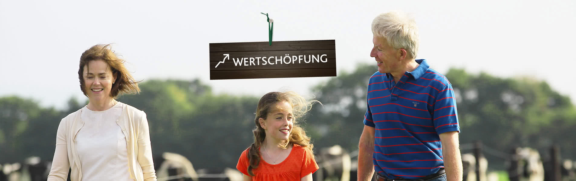 Wertschöpfung