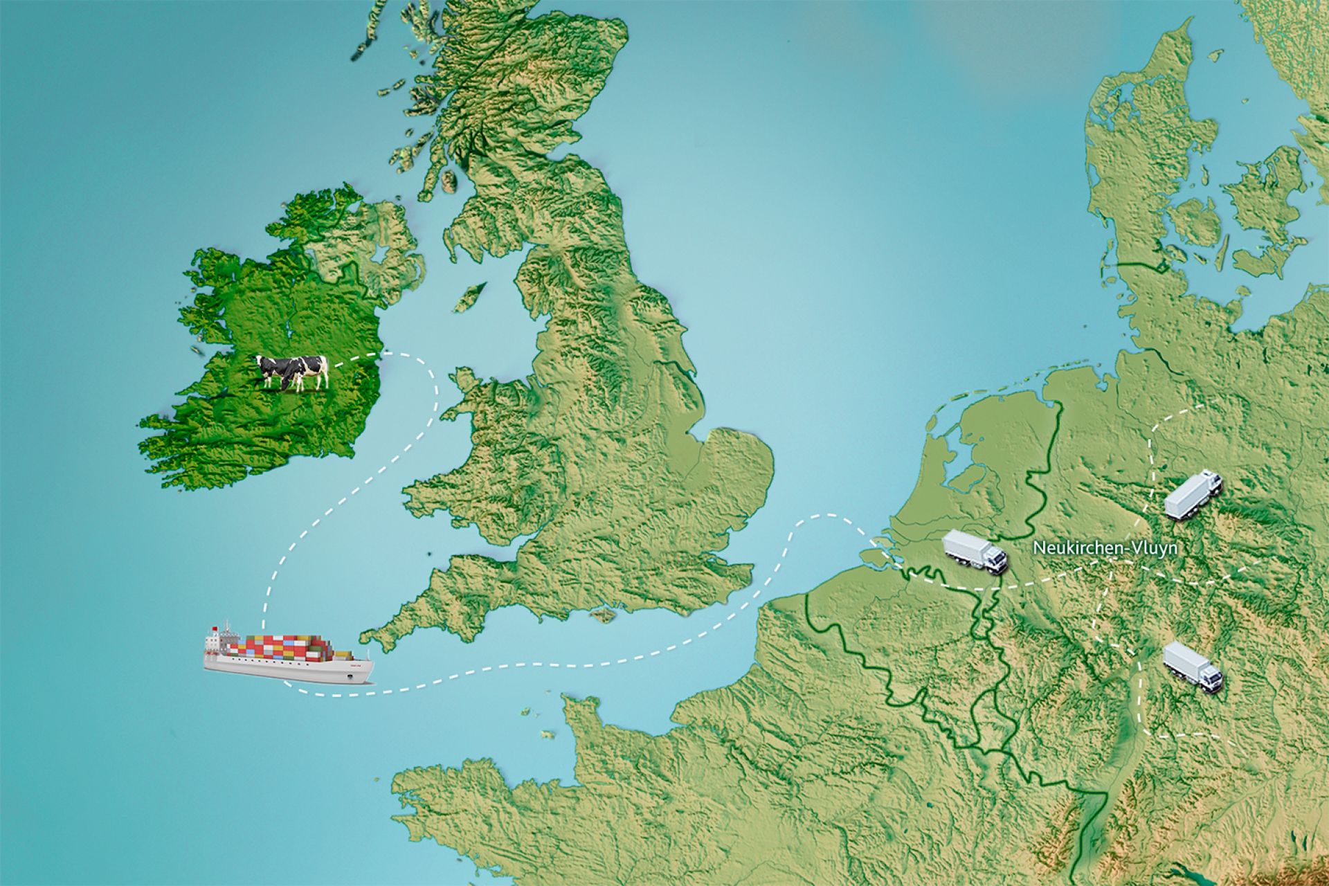 Eine Karte zeigt eine Schifffahrtsroute von Irland zum europäischen Festland und unterstreicht die Nachhaltigkeit. Ein Containerschiff fährt in die Niederlande, von wo aus umweltfreundliche Lastkraftwagen Waren in ganz Europa verteilen, wobei die Routen durch gestrichelte Linien gekennzeichnet sind.